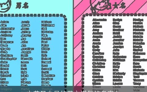 文艺又少见的英文洋气的名字女