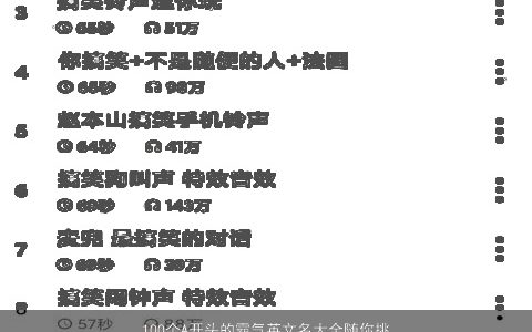 100个A开头的霸气英文名大全随你挑 2023好听霸气的英文名字大全推荐_
