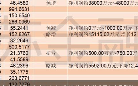 怎么取公司的名字怎么才有财运(什么样的公司名字最聚财)