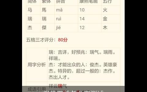 张静茹姓名八字测试