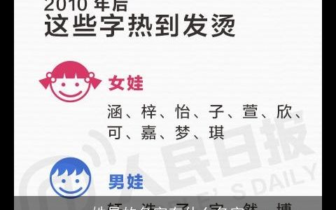 姓易的名字有什么名字
