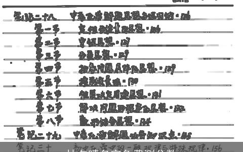 林夕晴名字免费测分数