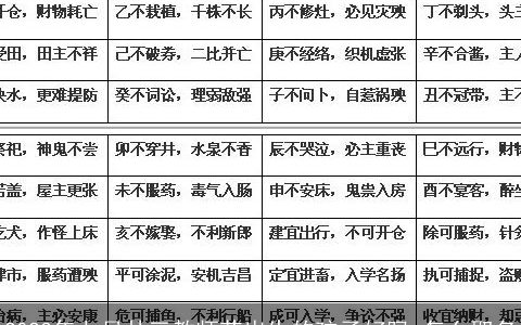 2023年七月廿三教师节出生的孩子好吗 怎么取名