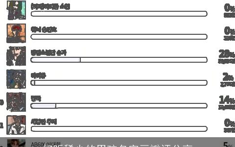 好听稀少的男孩名字豆瓣评分高