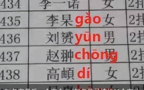 叫名字最后一个字含义(起名最忌讳的50个字1)