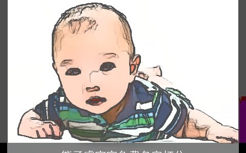 熊子睿宝宝免费名字打分