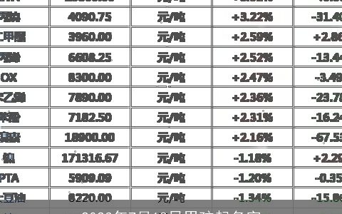 2024年7月18日男孩起名字
