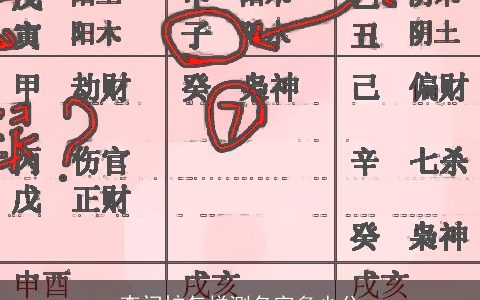 李门圹怎样测名字多少分