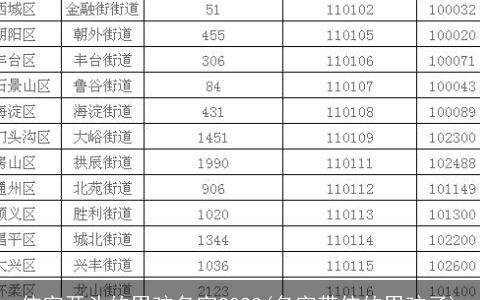 依字开头的男孩名字2024(名字带依的男孩子)