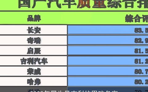 2023年属牛最吉利的男孩名字