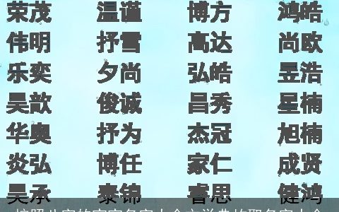 按照八字的宝宝名字大全文学典故取名字大全