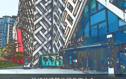 独特的建筑公司名字大全