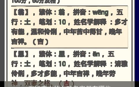 五行喜木的女孩名字都有哪些