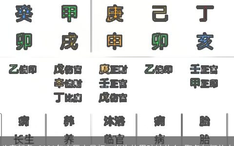 八字起名 2024年农历十月初二出生的男孩缺什么 取名如何补火