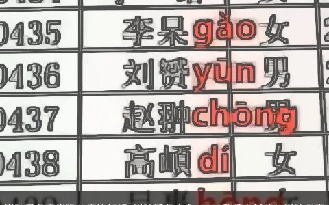 男孩子名字用哪些字比较好_男孩取名大全 2023新颖有涵养的男孩名字