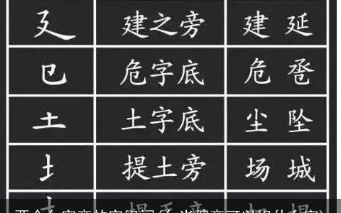 两个亻字旁的字组词(亻当偏旁可以组什么字)