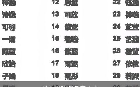 刘姓男孩取名字大全