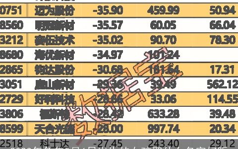 2023年兔年5月6日出生的女孩取什么名字好听