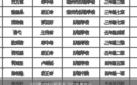 2023男孩好听的名字 2023年男孩小名大全叫什么好听 好听好听的男孩小名名字