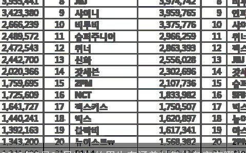 2023年5月31日出生的男生有涵养帅气的名字有哪些