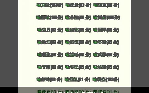 姓喻打100分名字男孩