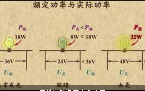 宫姓男孩名字大全两字