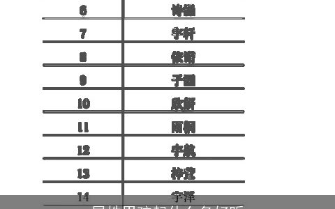 屈姓男孩起什么名好听