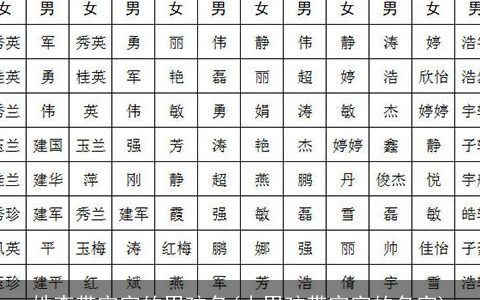 姓李带宇字的男孩名(小男孩带宇字的名字)