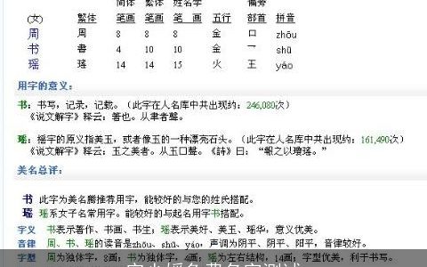 宗少媛免费名字测试