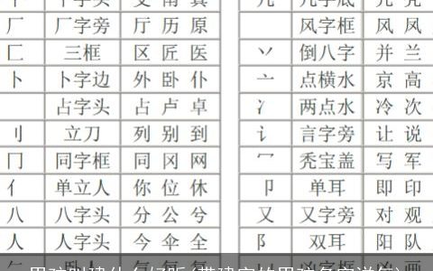 男孩叫建什么好听(带建字的男孩名字洋气)