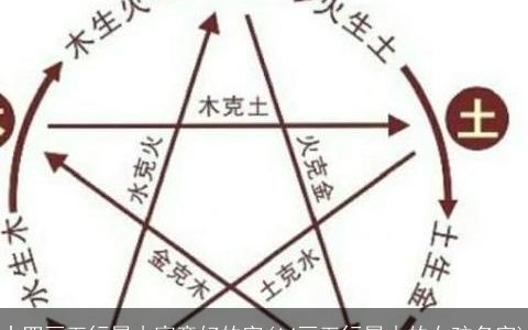 十四画五行属木寓意好的字(14画五行属木的女孩名字)