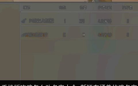 手机版吃鸡怎么改名字大全 新颖有涵养的鸡名字