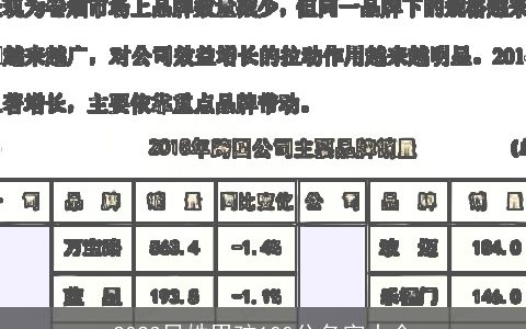 2023吕姓男孩100分名字大全