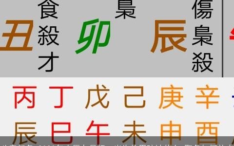 八字起名 2024年农历九月初二出生的男孩缺什么 取名如何补火