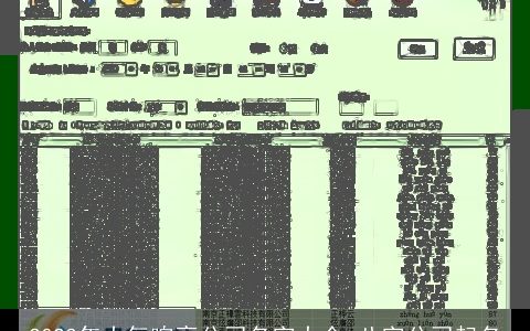 2024年大气响亮公司名字大全 八字公司起名