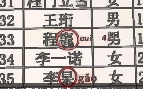 女孩子带梓的名字起名大全梓字的含义是什么