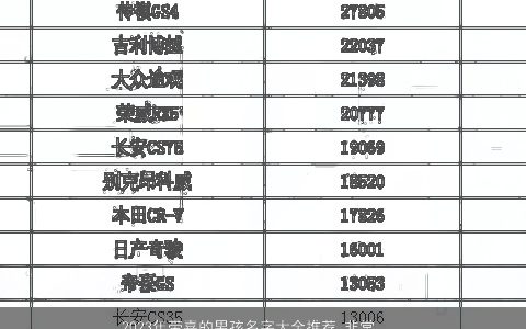 2023年带嘉的男孩名字大全推荐 非常的酷 好听吉利的带嘉字男孩名字大全精挑
