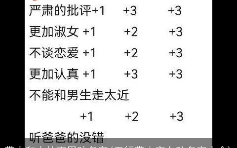 带火和木的字男孩名字(五行带木字女孩名字大全)