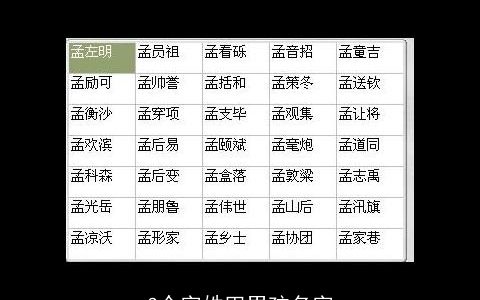 3个字姓田男孩名字