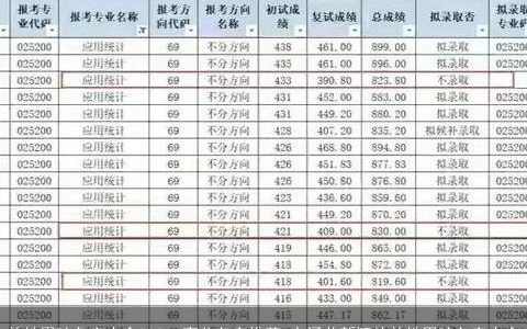 曾姓男孩名字大全2023 高分名字推荐 有涵养新颖的曾姓男孩名字大全