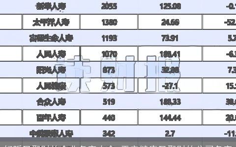 好听又聚财的企业名字大全 平安健康又聚财的公司名字