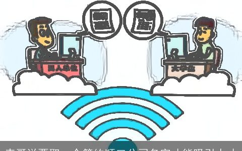 表哥说要取一个简约顺口公司名字才能吸引人才