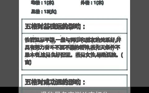 温欣晨名字测凶吉打分