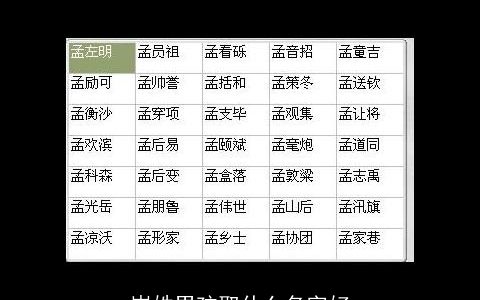 岑姓男孩取什么名字好