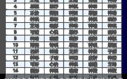 2024年兔年男宝名字 兔年男孩儿名字热门免费