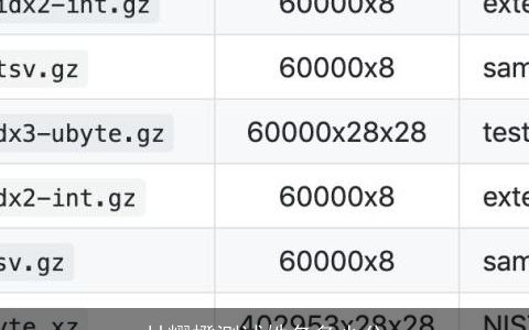 甘耀橙测试姓名多少分