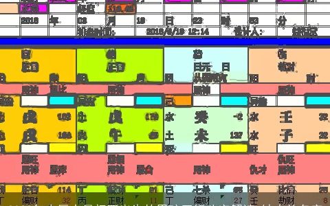 2023年农历十月初四出生的男孩五行八字解读 缺火的名字