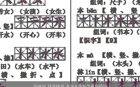 环组词 环字组词 名字大全包含有环的词语成语 2024独一无二好听的成语名字