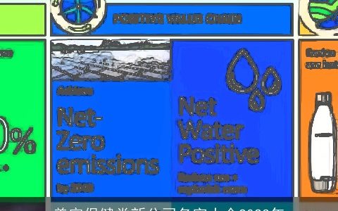 美容保健类新公司名字大全2024年