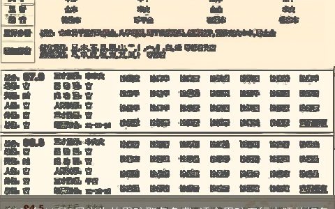 2024年11月8日出生的男孩取名免费 适合男孩五行水旺的好名